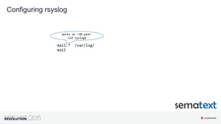22
03
Configuring rsyslog
mail.*	
  	
  /var/log/
mail	
  
works	
  on	
  ~30-­‐year-­‐
old	
  syslogd	
  
 