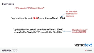 56
01
Commits
"updateHandler.autoSoftCommit.maxTime": 5000
"updateHandler.autoCommit.maxTime": 60000
<ramBufferSizeMB>200<...