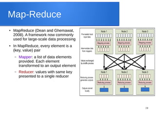 Challenges in Large Scale Machine Learning | ODP