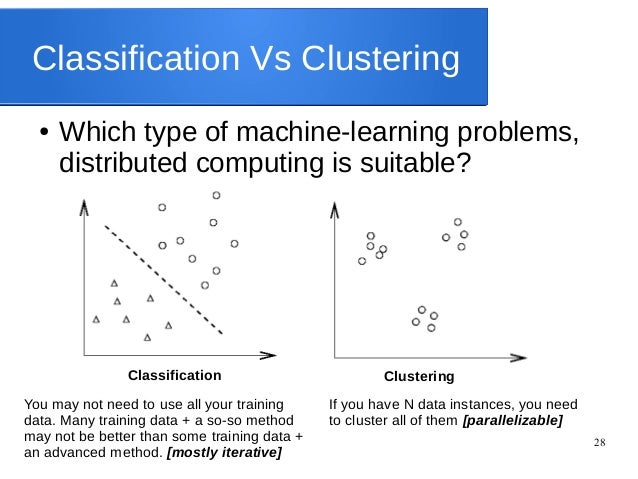 Challenges in Large Scale Machine Learning