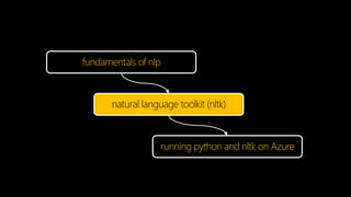 fundamentals of nlp
natural language toolkit (nltk)
running python and nltk on Azure
 