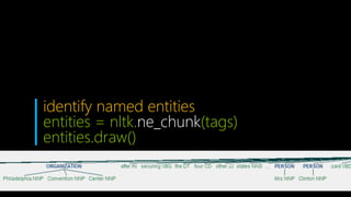 identify named entities
entities = nltk.ne_chunk(tags)
entities.draw()
 