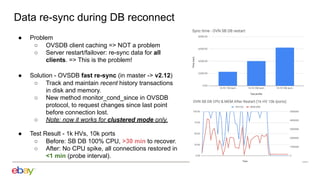 Data re-sync during DB reconnect
● Problem
○ OVSDB client caching => NOT a problem
○ Server restart/failover: re-sync data for all
clients. => This is the problem!
● Solution - OVSDB fast re-sync (in master -> v2.12)
○ Track and maintain recent history transactions
in disk and memory.
○ New method monitor_cond_since in OVSDB
protocol, to request changes since last point
before connection lost.
○ Note: now it works for clustered mode only.
● Test Result - 1k HVs, 10k ports
○ Before: SB DB 100% CPU, >30 min to recover.
○ After: No CPU spike, all connections restored in
<1 min (probe interval).
 