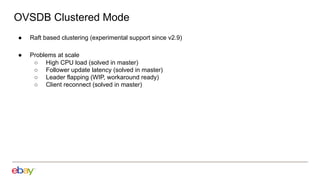 OVSDB Clustered Mode
● Raft based clustering (experimental support since v2.9)
● Problems at scale
○ High CPU load (solved in master)
○ Follower update latency (solved in master)
○ Leader flapping (WIP, workaround ready)
○ Client reconnect (solved in master)
 