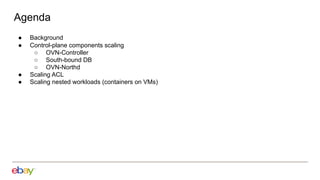 Agenda
● Background
● Control-plane components scaling
○ OVN-Controller
○ South-bound DB
○ OVN-Northd
● Scaling ACL
● Scaling nested workloads (containers on VMs)
 