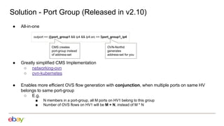 Solution - Port Group (Released in v2.10)
● All-in-one
● Greatly simplified CMS Implementation
○ networking-ovn
○ ovn-kubernetes
● Enables more efficient OVS flow generation with conjunction, when multiple ports on same HV
belongs to same port-group
○ E.g.
■ N members in a port-group, all M ports on HV1 belong to this group
■ Number of OVS flows on HV1 will be M + N, instead of M * N
outport == @port_group1 && ip4 && ip4.src == $port_group1_ip4
CMS creates
port-group instead
of address-set
OVN-Northd
generates
address-set for you
 