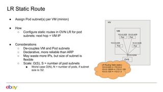 LR Static Route
● Assign Pod subnet(s) per VM (minion)
● How
○ Configure static routes in OVN LR for pod
subnets: next hop = VM IP
● Considerations
○ De-couples VM and Pod subnets
○ Declarative, more reliable than ARP
○ May waste more IPs, but size of subnet is
flexible
○ Scale: O(S), S = number of pod subnets
■ Worst case O(N), N = number of pods, if subnet
size is /32.
HV
VM
OVS
Pod
Pod Pod
Pod
10.0.0.2/25
10.0.0.3/25 10.0.0.4/25
10.0.0.5/25
172.0.0.2/24
LR Routing Table (static):
10.0.0.0/25 => 172.0.0.2
10.0.0.128/25 => 172.0.1.100
10.0.0.1/25 => 172.0.1.3
...
 