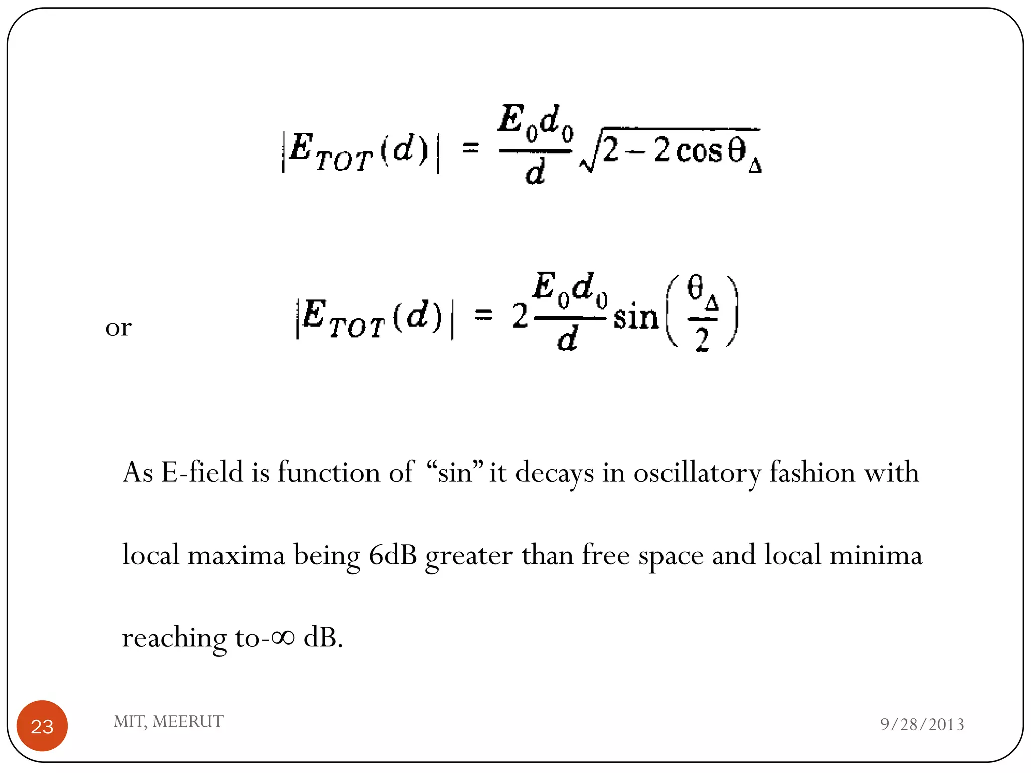9/28/2013MIT, MEERUT23
or
As E-field is function of “sin” it decays in oscillatory fashion with
local maxima being 6dB greater than free space and local minima
reaching to-∞ dB.
 