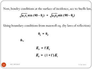 9/28/2013MIT, MEERUT12
Now, bondry conditions at the surface of incidence, acc to Snells law,
Using boundary conditions from maxwell eq. (by laws of reflection)
&,
 