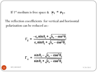 9/28/2013MIT, MEERUT13
If 1st medium is free space &
The reflection coeefficients for vertical and horizontal
polarization can be reduced as:-
 