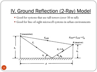 16
IV. Ground Reflection (2-Ray) Model
 Good for systems that use tall towers (over 50 m tall)
 Good for line-of-sight microcell systems in urban environments
 