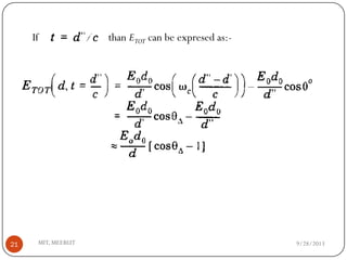 9/28/2013MIT, MEERUT21
If than ETOT can be expresed as:-
 