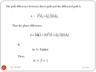 9/28/2013MIT, MEERUT33
The path difference between direct path and the diffracted path is
∆ =
Thus the phase difference,
∆
If,
Then,
 