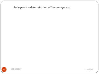 9/28/2013MIT, MEERUT47
Assingment – determination of % coverage area.
 