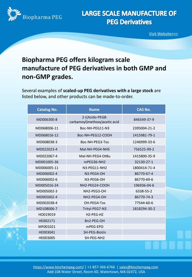 Biopharma PEG offers kilogram scale manufacture of PEG derivatives in