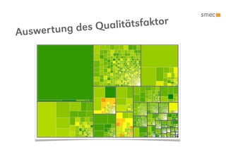g des Qualitätsfaktor
Auswer tun
 