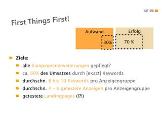 First Th ings First!
                                   Aufwand         Erfolg

                                         30%      70 %


 Ziele:
    alle Kampagnenerweiterungen gepﬂegt?
    ca. 60% des Umsatzes durch [exact] Keywords
    durchschn. 8 bis 10 Keywords pro Anzeigengruppe
    durchschn. 4 - 6 getestete Anzeigen pro Anzeigengruppe
    getestete Landingpages (!?!)
 