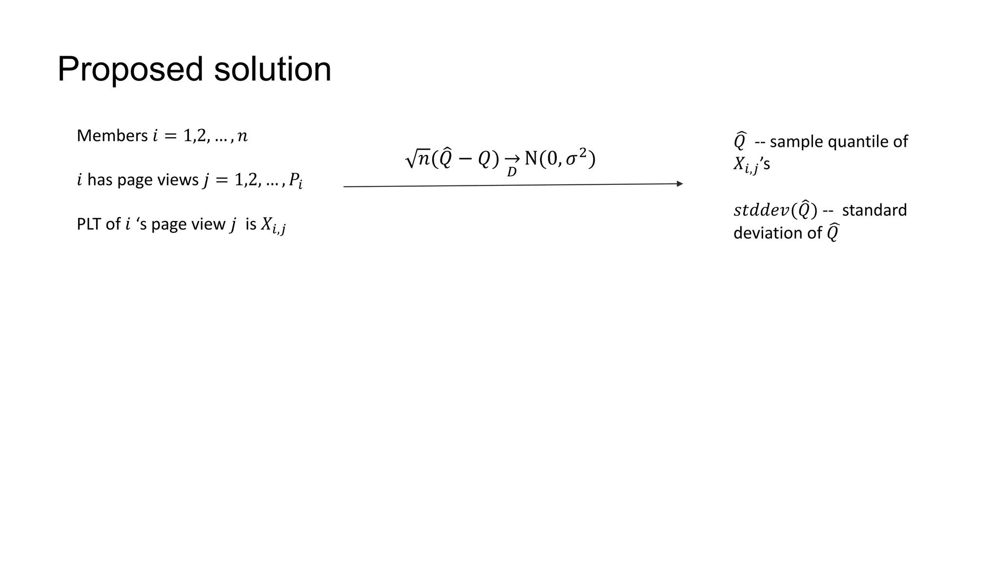 Proposed solution
Members 𝑖 = 1,2, … , 𝑛
𝑖 has page views 𝑗 = 1,2, … , 𝑃𝑖
PLT of 𝑖 ‘s page view 𝑗 is 𝑋𝑖,𝑗
𝑄 -- sample quantile of
𝑋𝑖,𝑗’s
𝑠𝑡𝑑𝑑𝑒𝑣( 𝑄) -- standard
deviation of 𝑄
𝑛( 𝑄 − 𝑄)
𝐷
N(0, 𝜎2
)
 