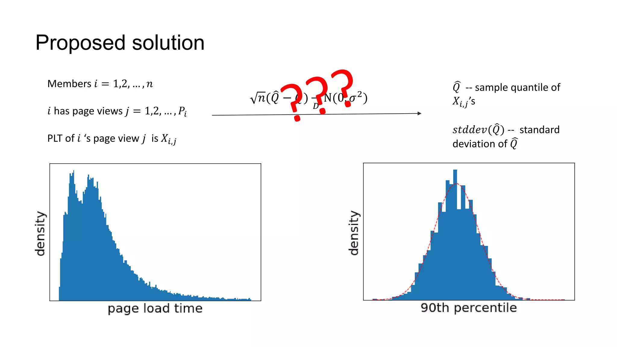 Proposed solution
Members 𝑖 = 1,2, … , 𝑛
𝑖 has page views 𝑗 = 1,2, … , 𝑃𝑖
PLT of 𝑖 ‘s page view 𝑗 is 𝑋𝑖,𝑗
𝑄 -- sample quantile of
𝑋𝑖,𝑗’s
𝑠𝑡𝑑𝑑𝑒𝑣( 𝑄) -- standard
deviation of 𝑄
𝑛( 𝑄 − 𝑄)
𝐷
N(0, 𝜎2
)
 