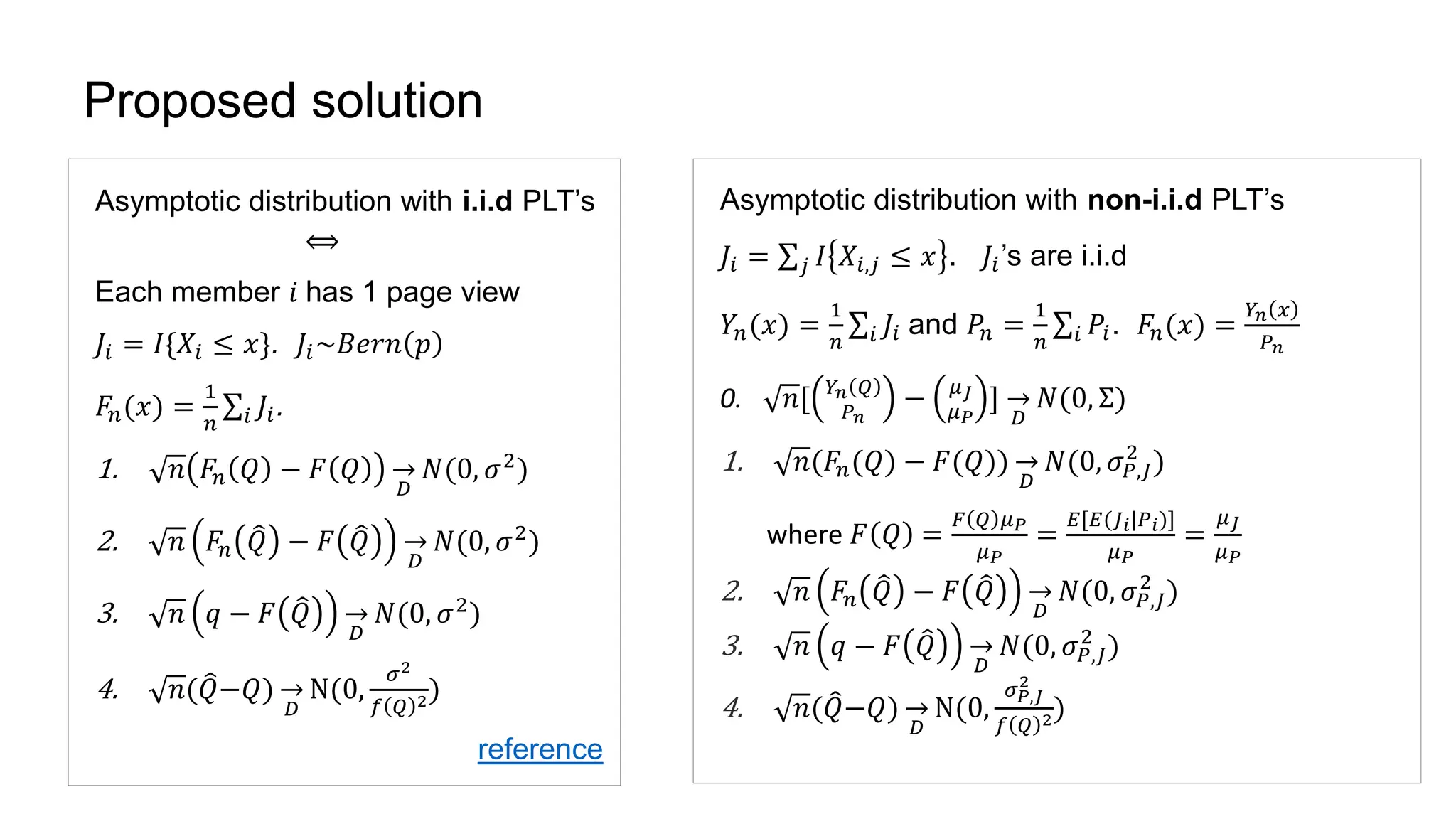 Proposed solution
Asymptotic distribution with i.i.d PLT’s
⟺
Each member 𝑖 has 1 page view
𝐽𝑖 = 𝐼{𝑋𝑖 ≤ 𝑥}. 𝐽𝑖~𝐵𝑒𝑟𝑛 𝑝
𝐹𝑛(𝑥) =
1
𝑛 𝑖 𝐽𝑖.
1. 𝑛 𝐹𝑛 𝑄 − 𝐹 𝑄
𝐷
𝑁(0, 𝜎2
)
2. 𝑛 𝐹𝑛 𝑄 − 𝐹 𝑄
𝐷
𝑁(0, 𝜎2
)
3. 𝑛 𝑞 − 𝐹 𝑄
𝐷
𝑁(0, 𝜎2
)
4. 𝑛( 𝑄−𝑄)
𝐷
N(0,
𝜎2
𝑓 𝑄 2)
reference
Asymptotic distribution with non-i.i.d PLT’s
𝐽𝑖 = 𝑗 𝐼 𝑋𝑖,𝑗 ≤ 𝑥 . 𝐽𝑖’s are i.i.d
𝑌𝑛(𝑥) =
1
𝑛 𝑖 𝐽𝑖 and 𝑃𝑛 =
1
𝑛 𝑖 𝑃𝑖. 𝐹𝑛(𝑥) =
𝑌𝑛 𝑥
𝑃 𝑛
0. 𝑛[ 𝑌𝑛 𝑄
𝑃 𝑛
− 𝜇 𝐽
𝜇 𝑃
]
𝐷
𝑁(0, Σ)
1. 𝑛(𝐹𝑛(𝑄) − 𝐹(𝑄))
𝐷
𝑁(0, 𝜎 𝑃,𝐽
2
)
where 𝐹 𝑄 =
𝐹 𝑄 𝜇 𝑃
𝜇 𝑃
=
𝐸[𝐸(𝐽 𝑖|𝑃 𝑖)]
𝜇 𝑃
=
𝜇 𝐽
𝜇 𝑃
2. 𝑛 𝐹𝑛 𝑄 − 𝐹 𝑄
𝐷
𝑁(0, 𝜎 𝑃,𝐽
2
)
3. 𝑛 𝑞 − 𝐹 𝑄
𝐷
𝑁(0, 𝜎 𝑃,𝐽
2
)
4. 𝑛( 𝑄−𝑄)
𝐷
N(0,
𝜎 𝑃,𝐽
2
𝑓 𝑄 2)
 