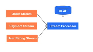 Large scale stream processing with Apache Flink | PDF