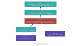 Large scale stream processing with Apache Flink | PDF