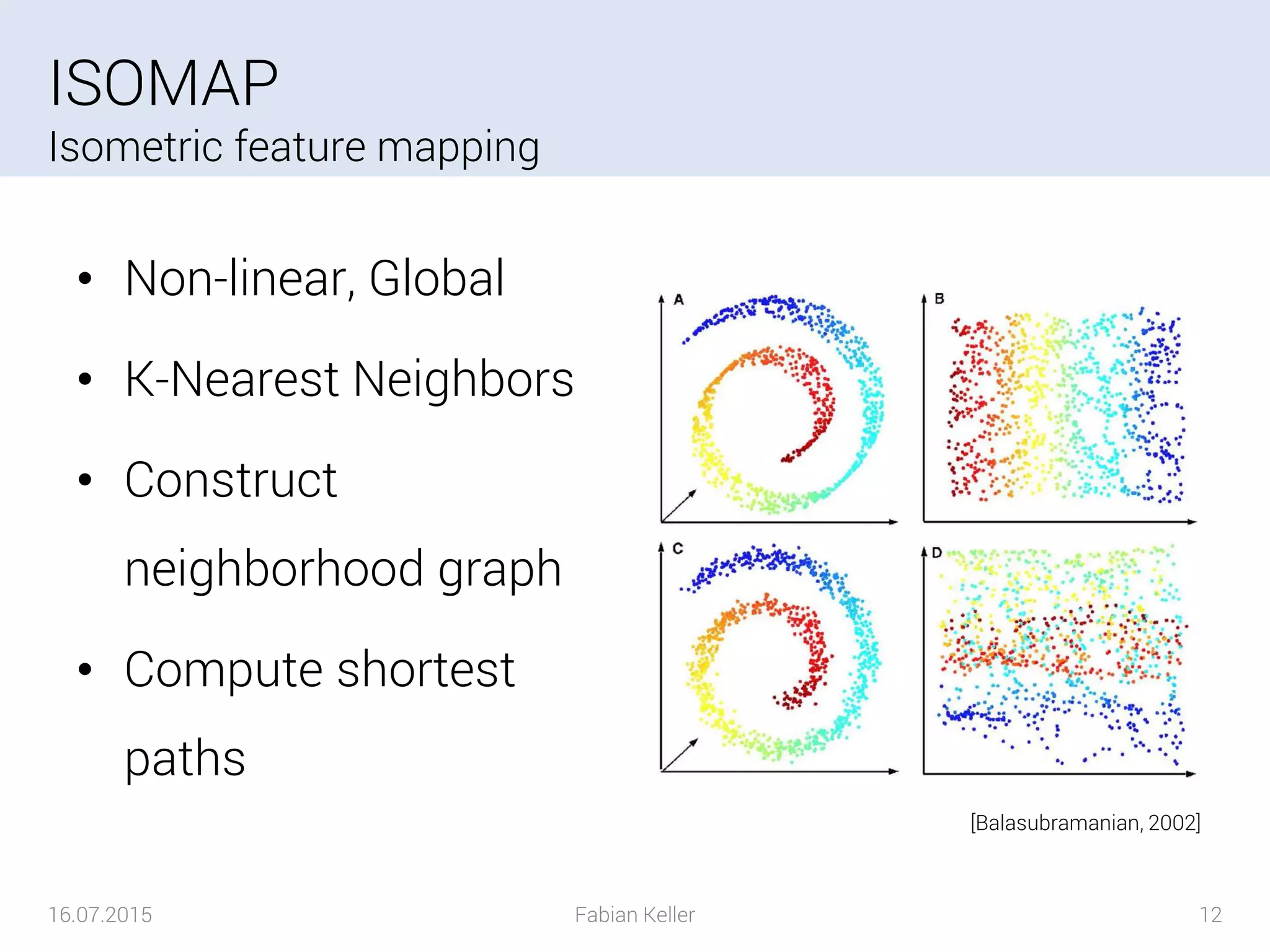 High Dimensional Data Visualization | PPT
