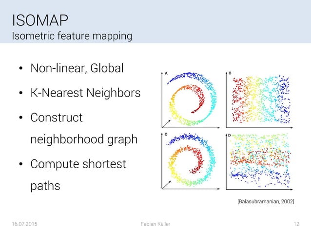 High Dimensional Data Visualization | PPT