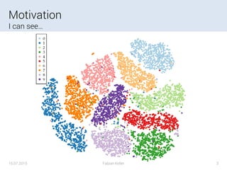 Motivation
I can see…
16.07.2015 Fabian Keller 3
 