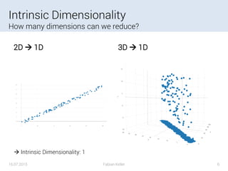 High Dimensional Data Visualization | PPT