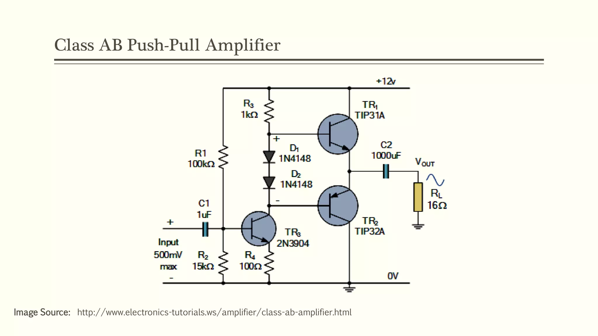 Class AB Push-Pull Amplifier
Image Source: http://www.electronics-tutorials.ws/amplifier/class-ab-amplifier.html
 
