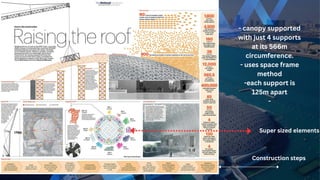 Building construction Large Span steel structures | PDF