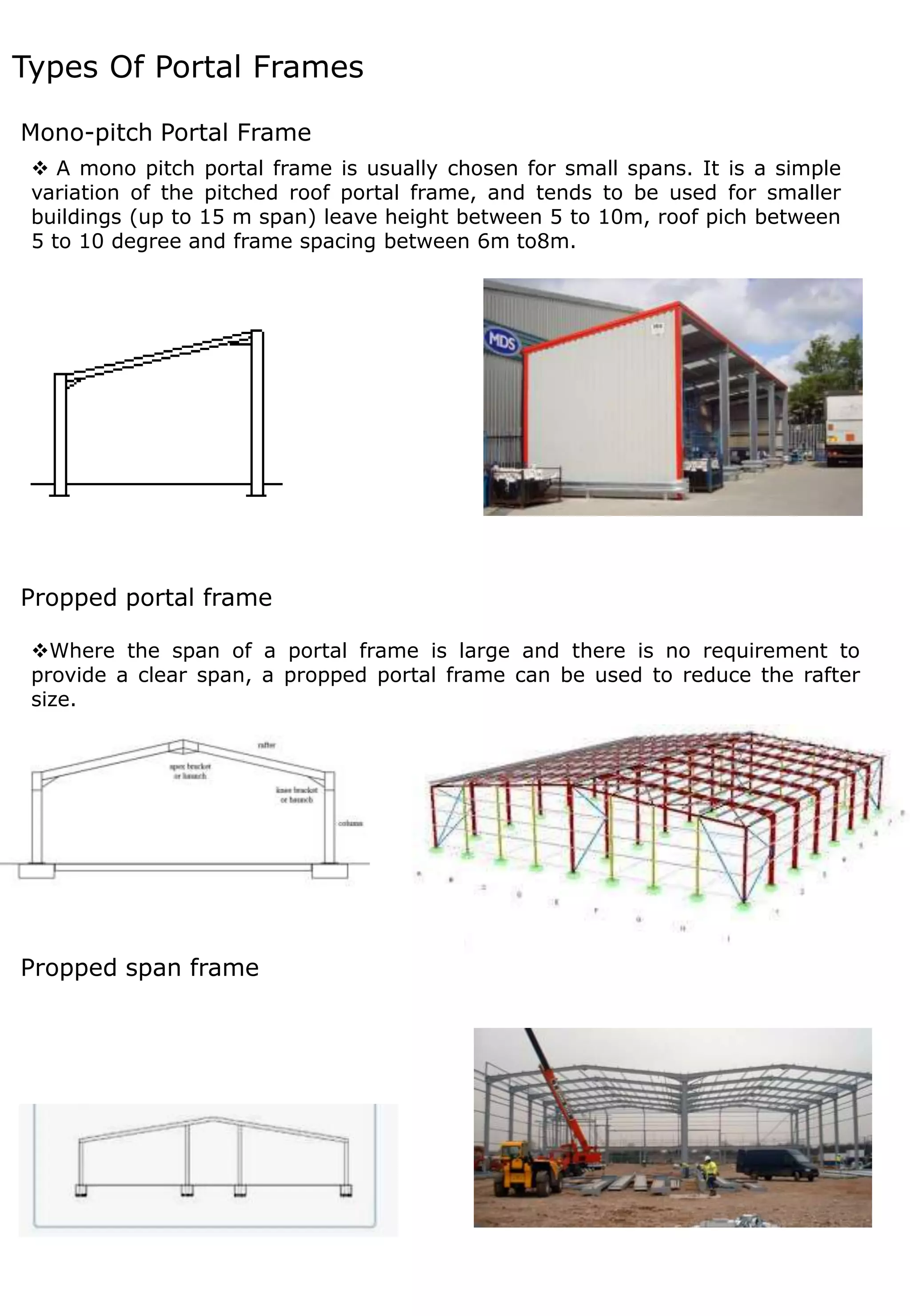 Mono-pitch Portal Frame
Where the span of a portal frame is large and there is no requirement to
provide a clear span, a propped portal frame can be used to reduce the rafter
size.
 A mono pitch portal frame is usually chosen for small spans. It is a simple
variation of the pitched roof portal frame, and tends to be used for smaller
buildings (up to 15 m span) leave height between 5 to 10m, roof pich between
5 to 10 degree and frame spacing between 6m to8m.
Propped portal frame
Propped span frame
Types Of Portal Frames
 