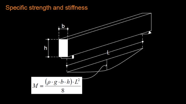 Large span structures_new | PDF