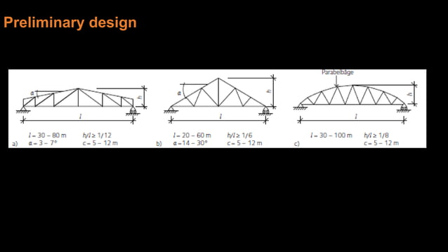 Large span structures_new | PDF