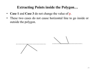 An Algorithm to Find the Largest Circle inside a Polygon | PPTX