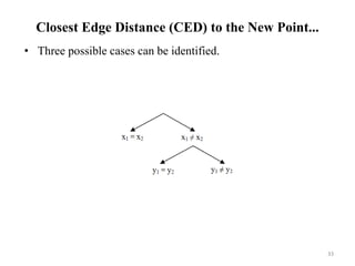 An Algorithm to Find the Largest Circle inside a Polygon | PPTX