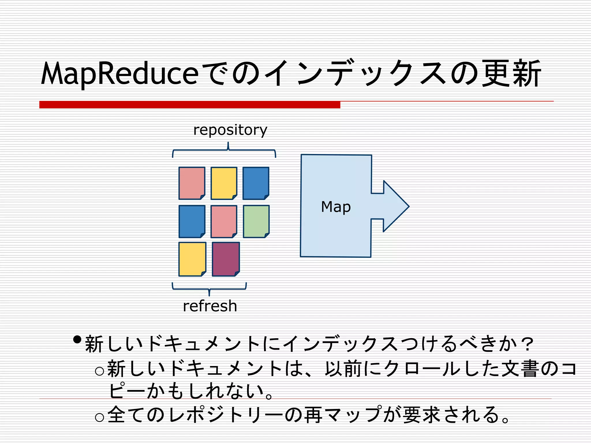MapReduceでのインデックスの更新
repository

Map

refresh

• 新しいドキュメントにインデックスつけるべきか？
o 新しいドキュメントは、以前にクロールした文書のコ
ピーかもしれない。
o 全てのレポジトリーの再マップが要求される。

 