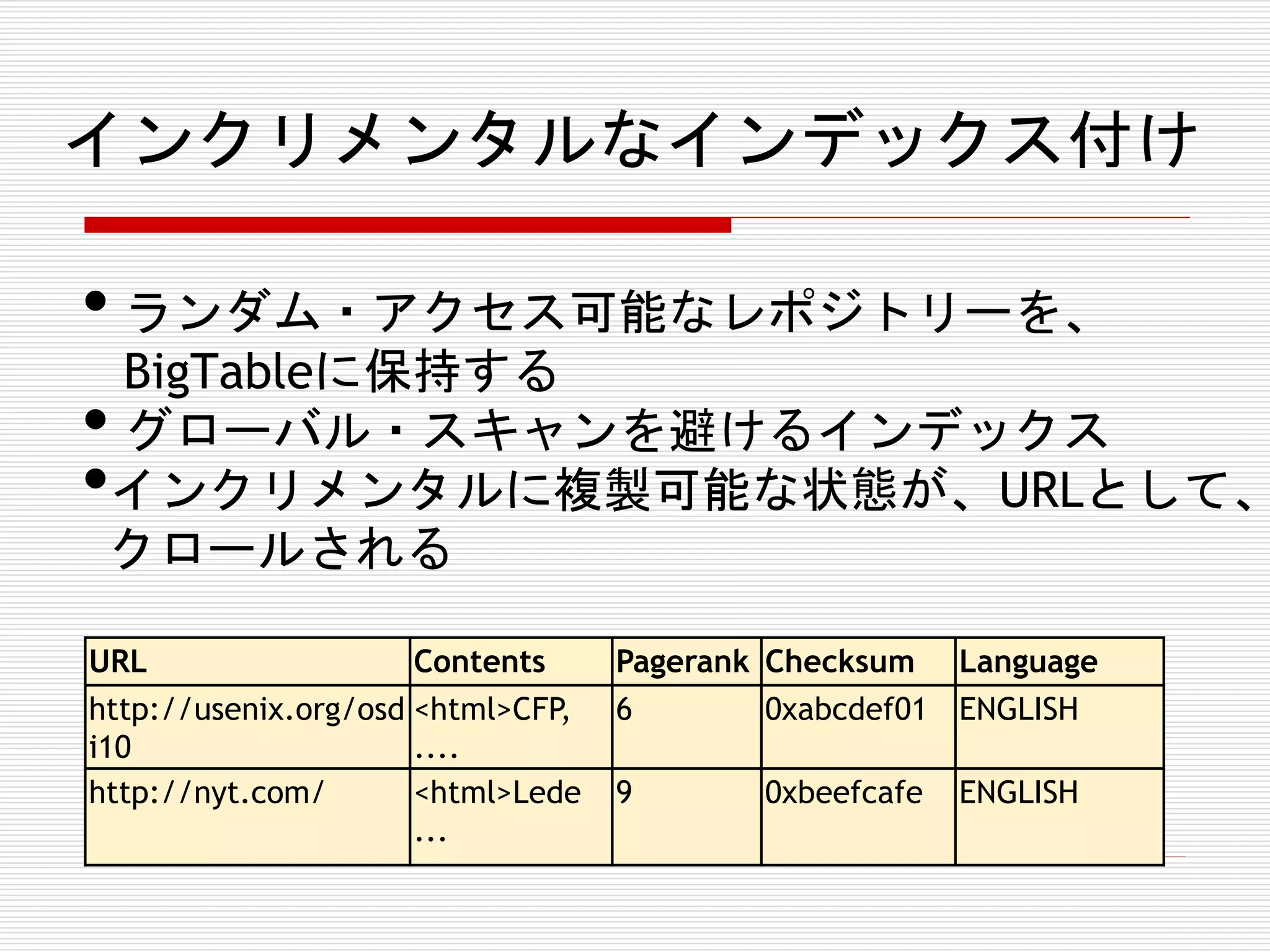 インクリメンタルなインデックス付け

• ランダム・アクセス可能なレポジトリーを、
BigTableに保持する
• グローバル・スキャンを避けるインデックス
•インクリメンタルに複製可能な状態が、URLとして、
クロールされる

URL

Contents

http://usenix.org/osd <html>CFP,
i10
....
http://nyt.com/
<html>Lede
...

Pagerank Checksum

Language

6

0xabcdef01 ENGLISH

9

0xbeefcafe

ENGLISH

 