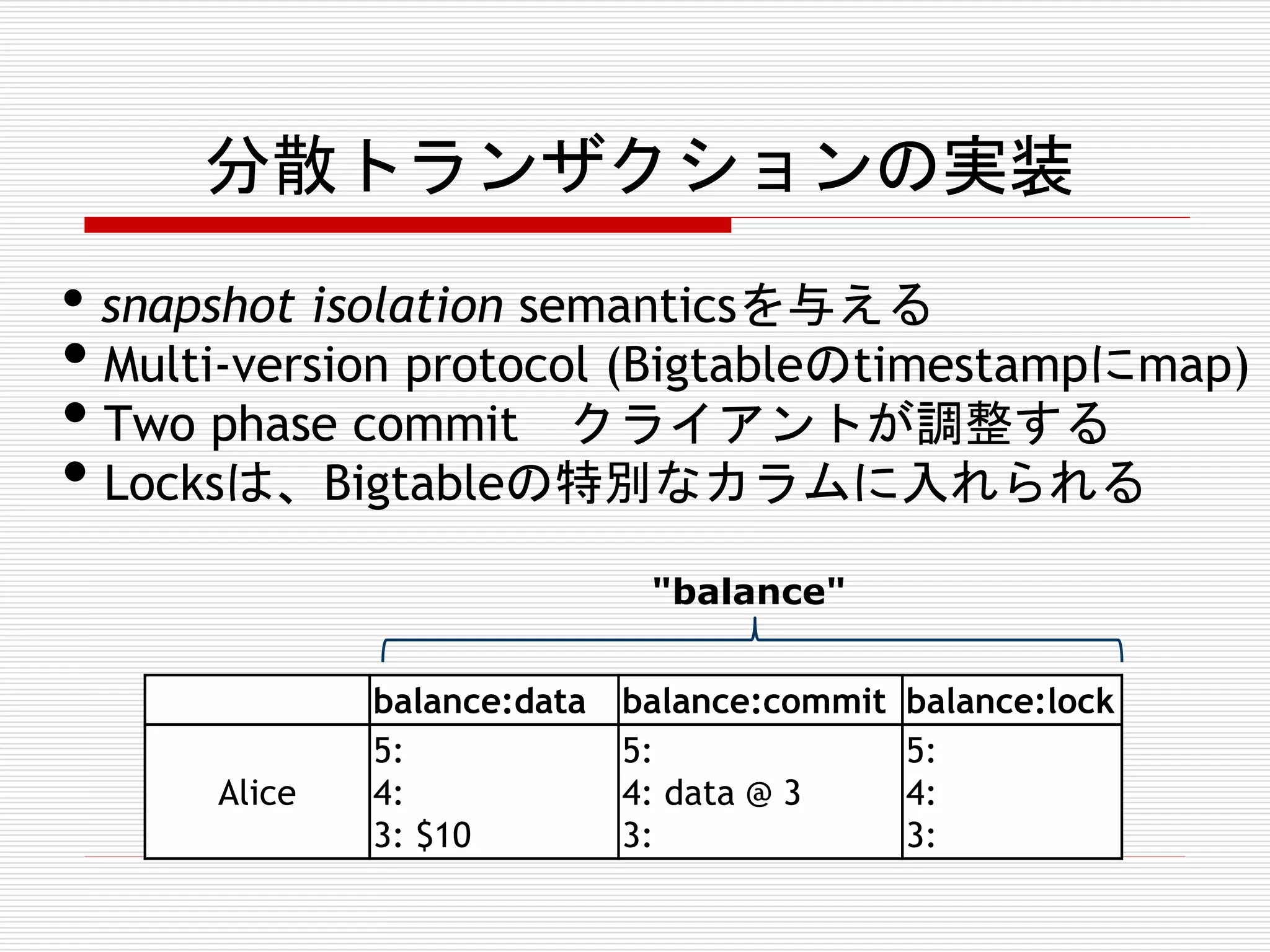 分散トランザクションの実装

• snapshot isolation semanticsを与える

• Multi-version protocol (Bigtableのtimestampにmap)
• Two phase commit クライアントが調整する
• Locksは、Bigtableの特別なカラムに入れられる
"balance"

Alice

balance:data
5:
4:
3: $10

balance:commit
5:
4: data @ 3
3:

balance:lock
5:
4:
3:

 