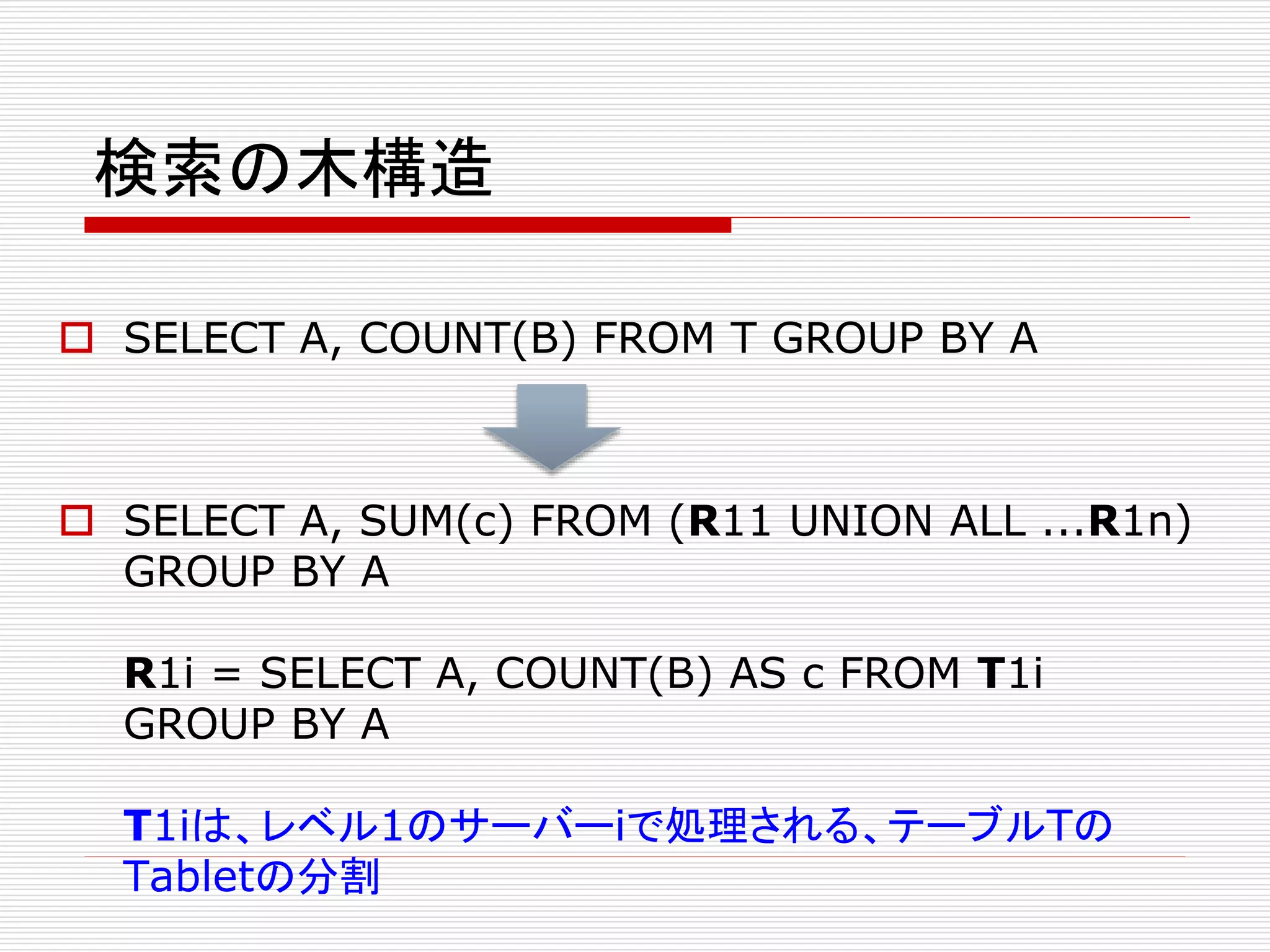 検索の木構造
 SELECT A, COUNT(B) FROM T GROUP BY A

 SELECT A, SUM(c) FROM (R11 UNION ALL ...R1n)
GROUP BY A
R1i = SELECT A, COUNT(B) AS c FROM T1i
GROUP BY A
T1iは、レベル1のサーバーiで処理される、テーブルTの
Tabletの分割

 