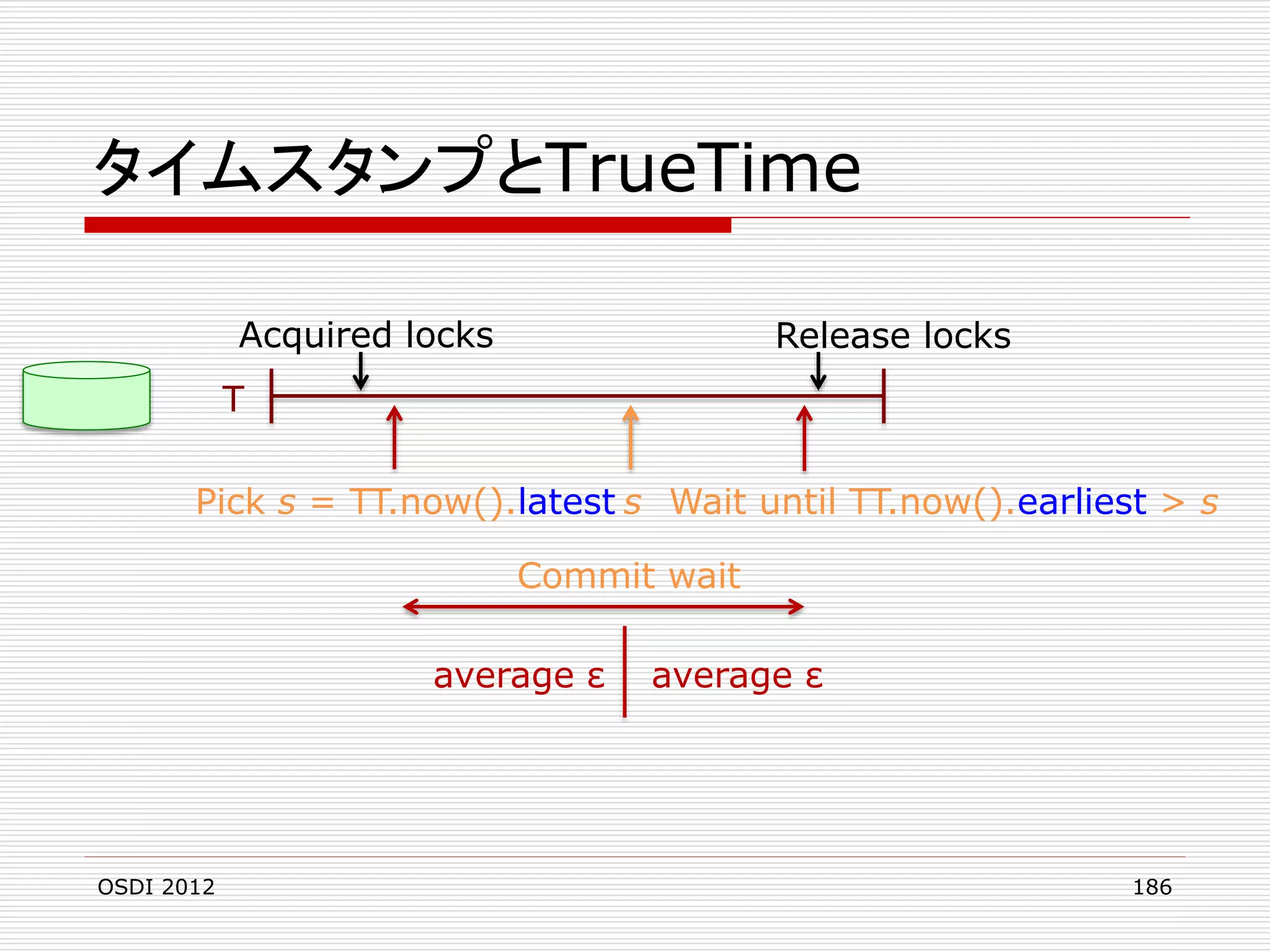 タイムスタンプとTrueTime
Acquired locks

Release locks

T

Pick s = TT.now().latest s Wait until TT.now().earliest > s
Commit wait
average ε

OSDI 2012

average ε

186

 