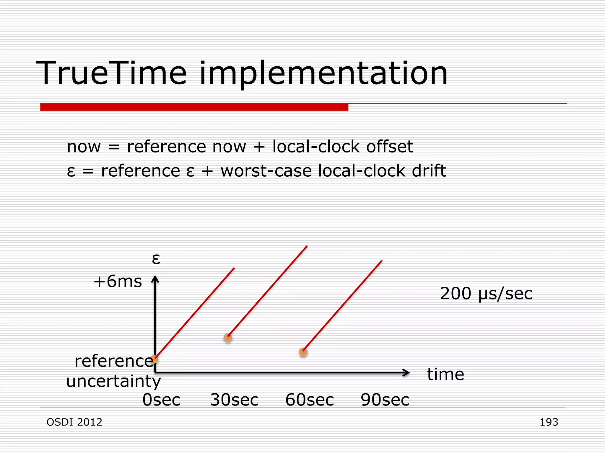 TrueTime implementation
now = reference now + local-clock offset
ε = reference ε + worst-case local-clock drift

ε
+6ms

reference
uncertainty
0sec
OSDI 2012

200 μs/sec

time
30sec

60sec

90sec
193

 