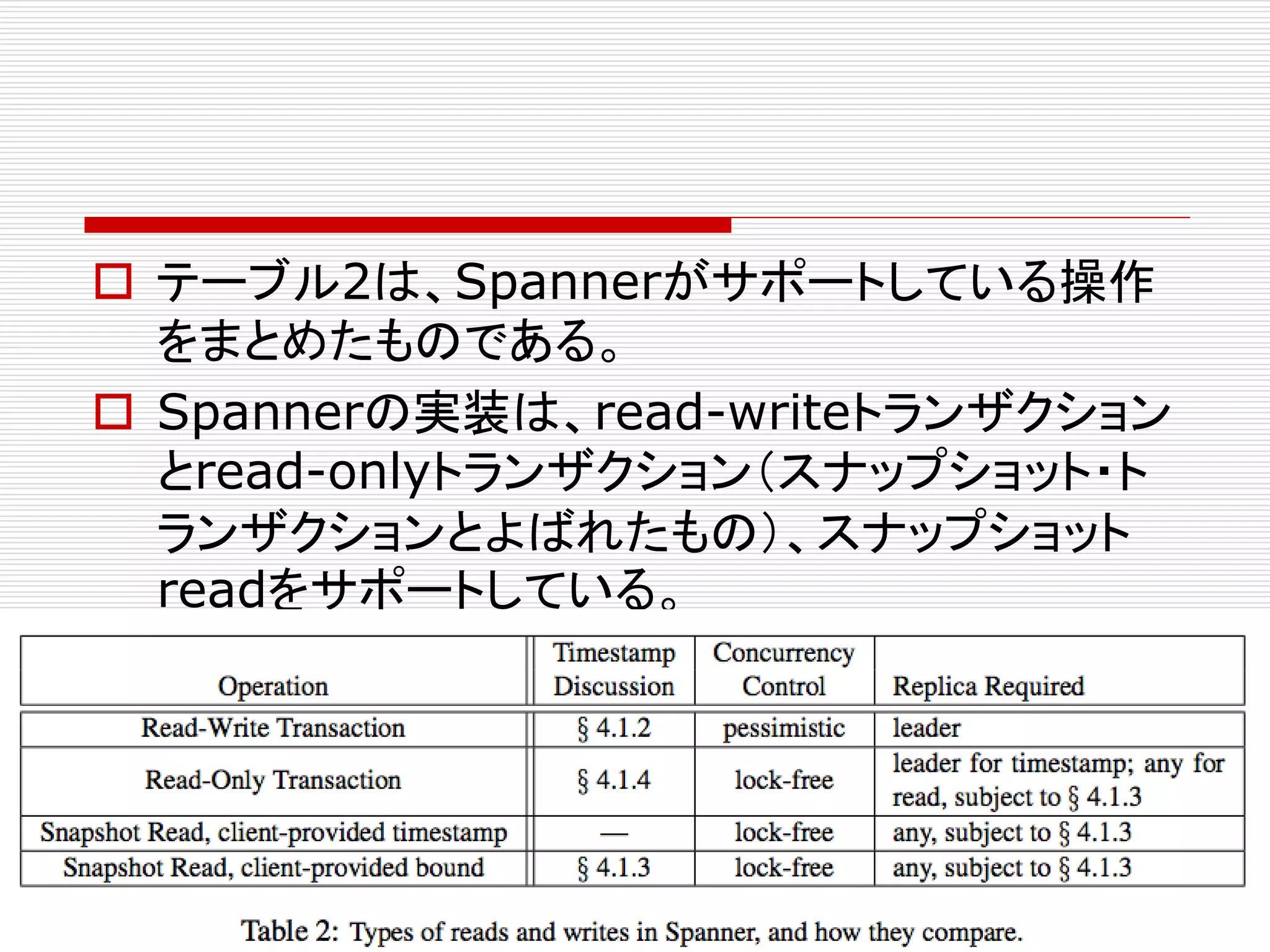  テーブル2は、Spannerがサポートしている操作
をまとめたものである。
 Spannerの実装は、read-writeトランザクション
とread-onlyトランザクション（スナップショット・ト
ランザクションとよばれたもの）、スナップショット
readをサポートしている。

 