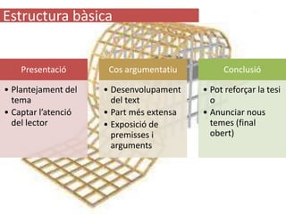 L’argumentació | PPSX