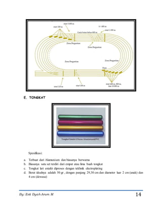 By: Esti Dyah Arum M 14
E. TONGKAT
Spesifikasi:
a. Terbuat dari Alumunium dan biasanya berwarna
b. Biasanya satu set terdiri dari empat atau lima buah tongkat
c. Tongkat lari estafet diproses dengan tekhnik electroplating
d. Berat idealnya adalah 50 gr , dengan panjang 29,30 cm dan diameter luar 2 cm (anak) dan
4 cm (dewasa)
 