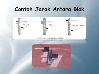 Contoh Jarak Antara Blok
 