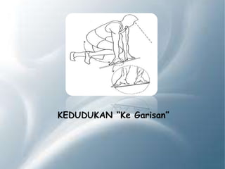 KEDUDUKAN “Ke Garisan”
 