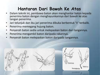 Hantaran Dari Bawah Ke Atas
• Dalam teknik ini, pembawa baton akan menghantar baton kepada
penerima baton dengan menghayunkannya dari bawah ke atas
tangan penerima.
• Jari telunjuk dan ibu jari penerima dibuka berbentuk ‘V’ terbalik.
• Penerima memegang hujung baton.
• Penyerah baton sedia untuk melepaskan baton dari tangannya.
• Penerima mengambil baton daripada rakannya.
• Penyerah baton melepaskan baton daripada tangannya.
 