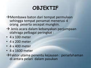 OBJEKTIF
Membawa baton dari tempat permulaan
sehingga tempat penamat menerusi 4
orang peserta secepat mungkin.
 Jenis acara dalam kebanyakan perjumpaan
olahraga pelbagai peringkat :
• 4 x 100 meter
• 4 x 200 meter
• 4 x 400 meter
• 4 x 1600 meter
Faktor utama penentu kejayaan : persefahaman
di antara pelari dalam pasukan
 